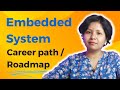 Career Growth in Embedded Systems | Future Scope Of Embedded System Engineer | @SushmitaMadhu