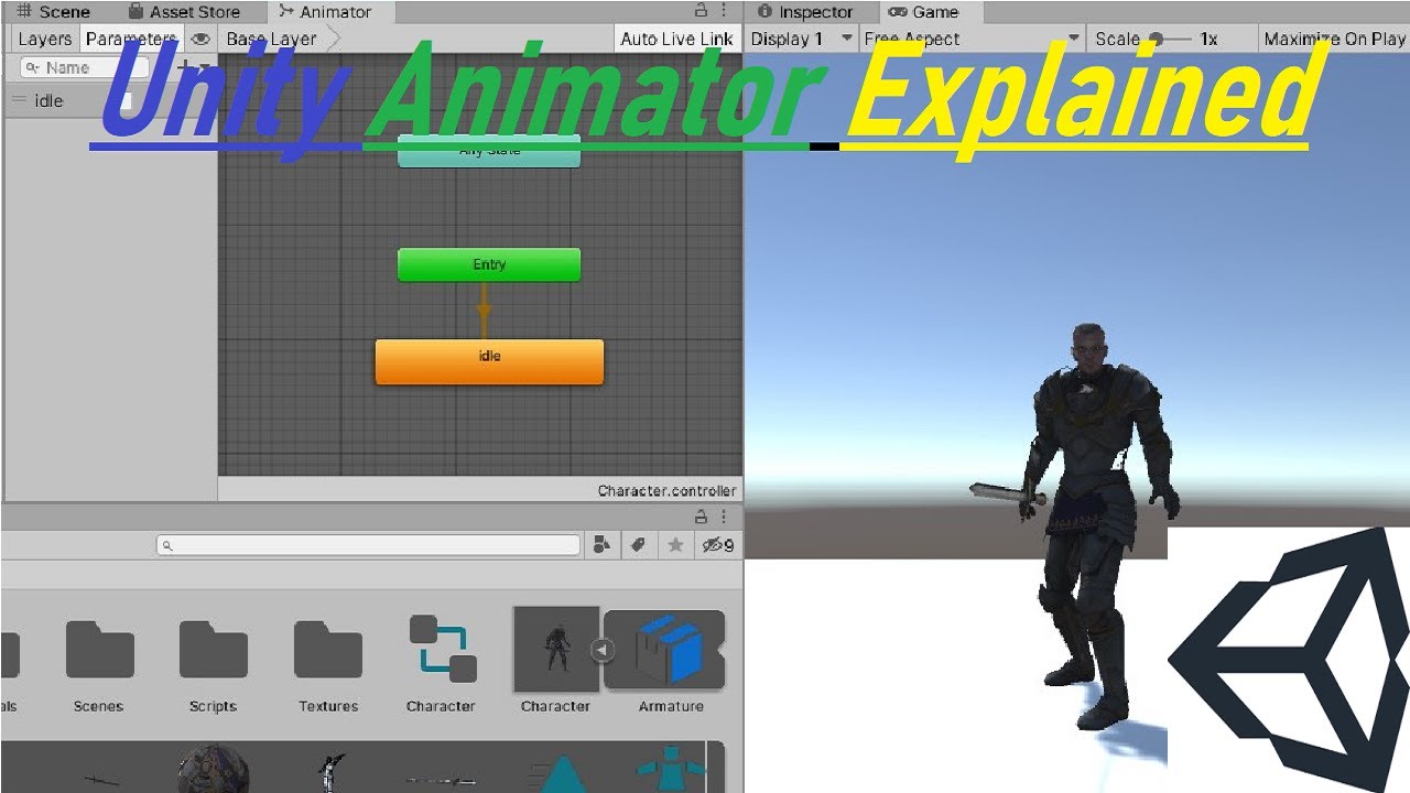 How To Animate Characters In Unity 3d Animator Explained Humanoid