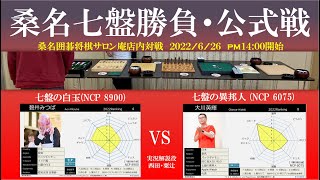 【七種目同時対局】　桑名七盤勝負　店内対局LIVE配信