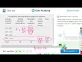 Table data : Khan Academy - SAT Math