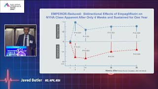 Optimizing Heart Failure Therapy: Selection, Sequence, Substitution - Javed Butler, MD