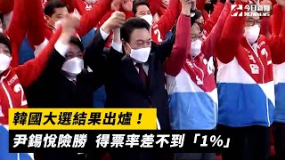 韓國大選結果出爐！尹錫悅險勝  得票率差不到「1%」