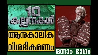 156 # വിഗ്രഹാർപ്പിതം കഴിക്കാമോ? പത്തു കൽപ്പനകൾ സമകാലിക ബോധ്യങ്ങൾTen command contemporary convictions