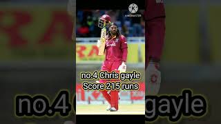 Top 5 individual score in odi in one inning