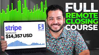 Ultimate Guide to Remote Closing in 2026 (4+ Hrs)