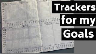 Functional Planning TRACKERS for Goals | How I am tracking my Goals