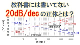 教科書には書いてない20dB/decの正体とは