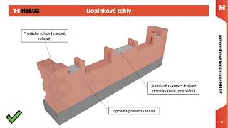 WEBINÁŘ „JEDNOVRSTVÉ KONSTRUKCE HELUZ“