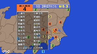 【2020年02月01日】午前2時10分頃  茨城県北部で地震発生