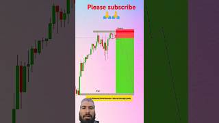 Technical Analysis | Chart Hammer Candle | crypto Market|Ikramhusain crypto tech #greenscreen#crypto