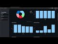 News Analysis System using Python, Pandas, Numpy, Matplotlib , SQLite  Streamlit  |