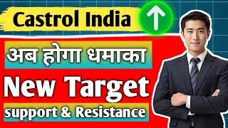 castrol india share latest news/ castrol india share news today/ share analysis/ latest news today/