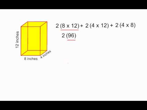 Surface Area Of A Rectangular Prism Surface Area Of A Rectangular Prism
