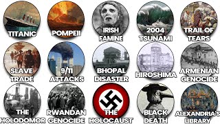 The Most Devastating Tragedies in History Explained