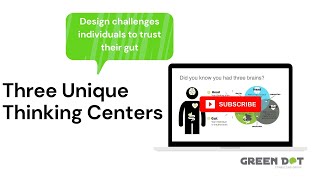 Design Thinking Requires You To Trust Your Gut
