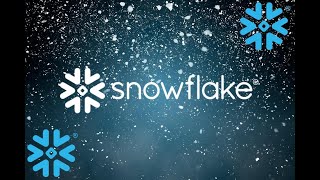 Snowflake Security Admin Role