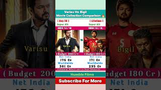 Varisu Vs Bigil Movie Day 26 Collection Comparison,Worldwide, Lifetime Collection,Thalpathy Vijay