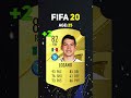 Hirving Lozano | FIFA EVOLUTION | FIFA 13 - FIFA 23 | #shorts