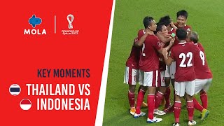 World Cup Qatar 2022 Asian Qualifiers | Key Moments | Thailand vs Indonesia