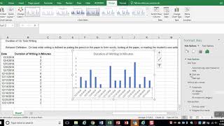 Duration Data Graphing
