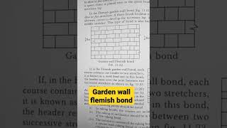 Garden wall flemish bond