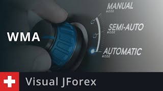 Visual JForex: Introduction To WMA