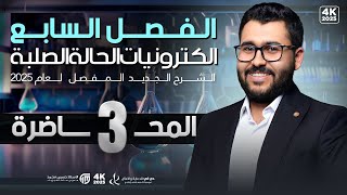 فيزياء السادس علمي || 3- الفصل السابع || التشويب