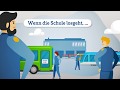 Infofilm für Schülerinnen und Schüler zum Verhalten in Bus und Bahnen in Coronazeiten