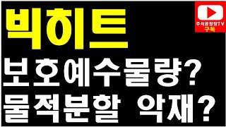 [주식] 빅히트 보호예수물량 나온다구요? 물적분할이 악재라구요? 속시원히 풀어드리죠