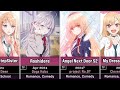 110 Upcoming Romance Anime in 2024 and Beyond