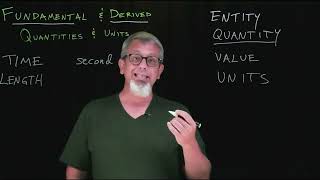 Fundamental and Derived Quantities