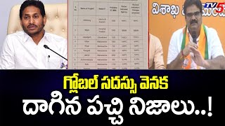 The Truth Behind Global Investors Summit 2023: గ్లోబల్ సదస్సు వెనక దాగిన పచ్చి నిజాలు..! | TV5