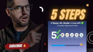 "Deploy ML Model as API: FastAPI + Render (Complete Guide)" ✅
