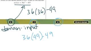 [9.LF.2-2.1] Evaluating Functions and Function Notation