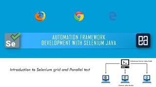 Developing Selenium Grid and Parallel test support in Java