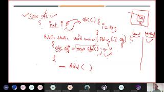 OBJECT ORIENTED PROGRAMMING USING JAVA ECSE106L- STATIC AND INSTANCE INITIALIZATION BLOCK(SIB, IIB)