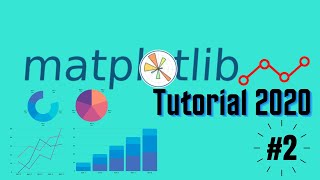 Matplotlib Tutorial (Part 2): Seaborn Style Plots and Dataset Plotting