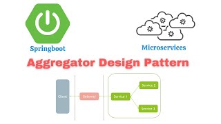 Aggregator design pattern | Microservices | Springboot | JavaExpert