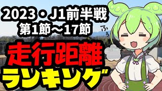 【ずんだもん】2023前半戦・J1リーグ走行距離ランキング【VOICEVOX解説】