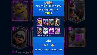 BEST THREE MUSKETEERS DECKS #clashroyale