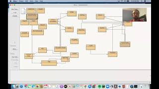 Java Programming: Lesson 53 - Queues