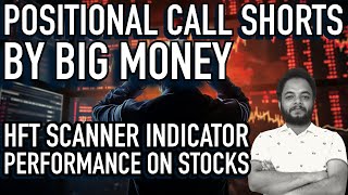 Positional Call Shorts By the Big Money 450 cr ||Jane Street Ind #nifty50 #reliance #hdfcbank #tcs