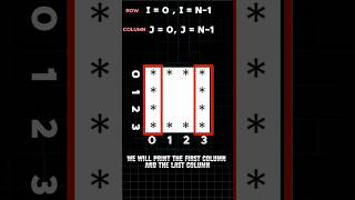 Print Hollow Square Pattern Trick | Part 3 Pattern Problems Solving Series