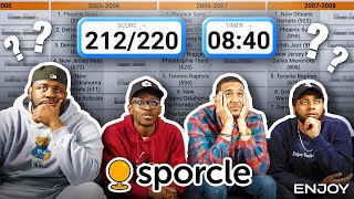 Can we FINALLY get 100% on an NBA Sporcle?