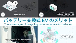 The advantages of swapping batteries for electric vehicles