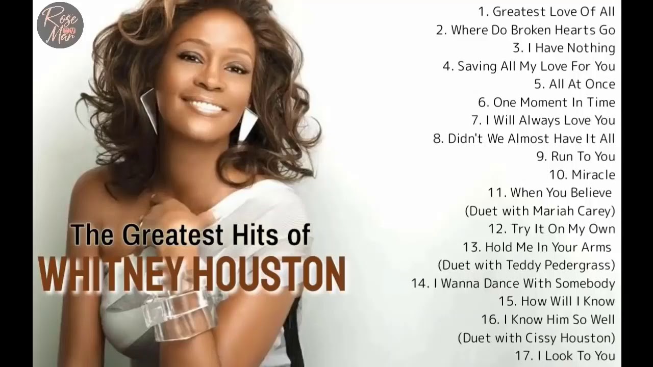 Whitney Houston | The Greatest Hits | Non Stop Playlist - YouTube Music