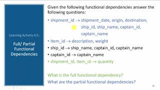 Normalization: Full and Partial Functional Dependencies
