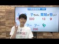 【宅建2021 宅建吉野塾 出るとこ集中講座】たったの２時間でマスター！　独学者必見　法令上の制限、国税、地方税、不動産鑑定評価、地価公示法