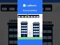 2D Array and Pointer | Log2Base2®