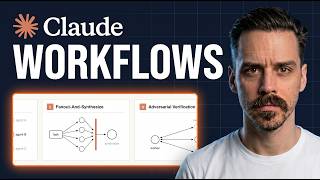 Claude Code Workflows Are A Gift From The AI Gods